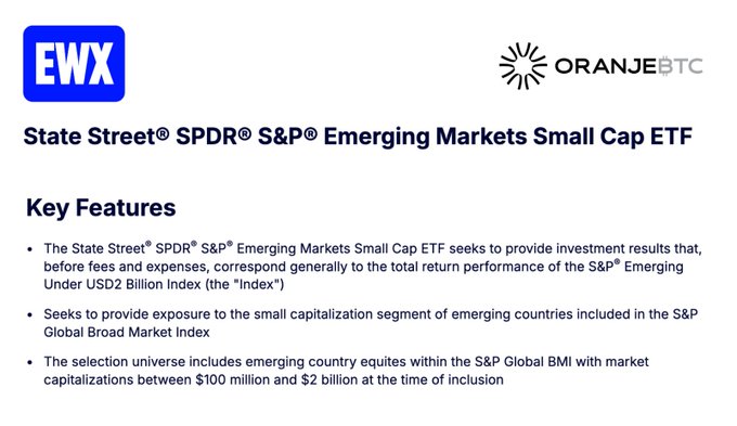 The image shows an informational slide for the State Street SPDR S&P Emerging Markets Small Cap ETF (ticker: EWX), highlighting its key features, including its tracking of the S&P Emerging Under USD2 Billion Index and focus on small-cap equities in emerging markets.

The post confirms that OranjeBTC has been added to the EWX ETF, marking a milestone for the Latin American Bitcoin treasury company as it gains exposure through this emerging markets small-cap fund.