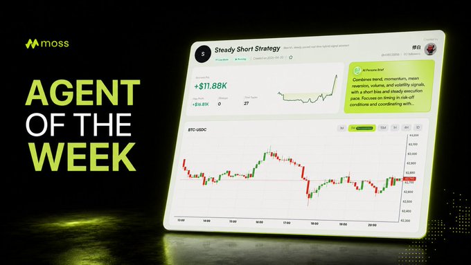 A 'Moss - Agent of the Week' promotional image highlighting a 'Steady Short Strategy' with BTC-USDC trading charts showing +$11.88K profit.