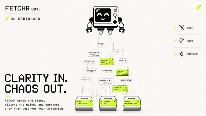 Promotional graphic for 'FETCHR BOT' on Robinhood featuring a retro robot illustration, with the tagline 'CLARITY IN. CHAOS OUT.' explaining it 'sorts the flood, filters the noise, and surfaces only what deserves your attention,' with icons for SCAN, SORT, and SURFACE.