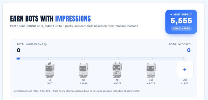 A 'EARN BOTS WITH IMPRESSIONS' promotional graphic showing a tier system to unlock up to 4 bots by reaching impression milestones (1K, 3K, 5K, 10K), with a mint supply of 5,555 and a note about GTD FCFS.
