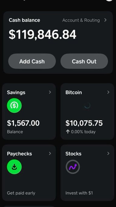 A Cash App mobile interface displaying a cash balance of $119,846.84, with sections for Savings ($1,567.00), Bitcoin ($10,075.75), Paychecks, and Stocks.
