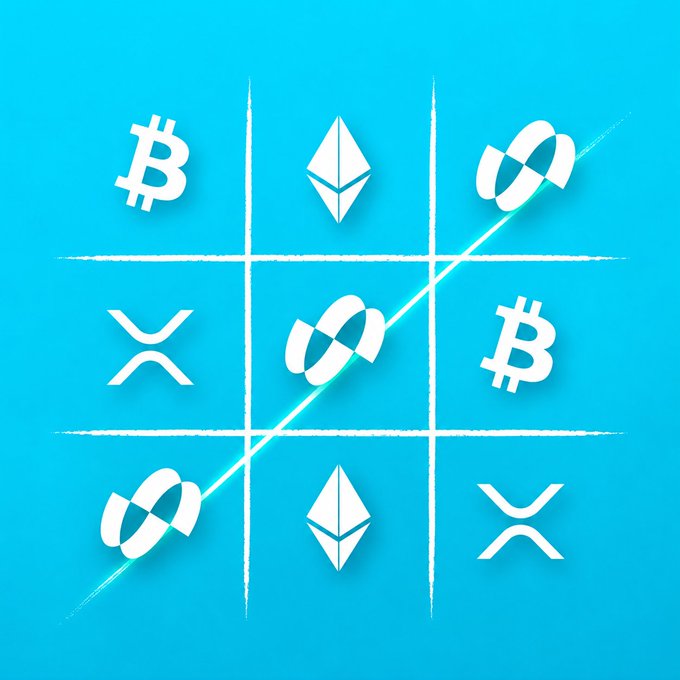 A tic-tac-toe game featuring crypto symbols (Bitcoin, Ethereum, and XRP/Neutrino) where the Neutrino/X-shaped token achieves a diagonal winning line, visually representing an "Easy W" victory.