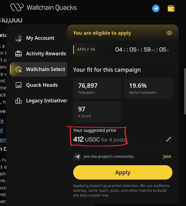 This Wallchain Quacks campaign, "MineBit", offers 412 USDC for 4 posts, with payment between $75-$400+ and a 4-day deadline to apply. The image directly shows the suggested price for this campaign, aligning with the post's details.