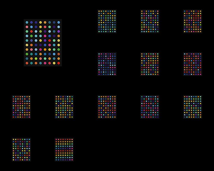 A grid of colorful dot-matrix style panels on a black background, with each panel displaying various hues of dots arranged in patterns that visually represent node data for "0x958c...6a98," which has received 14 checks and been running for 21 days and 1 hour.