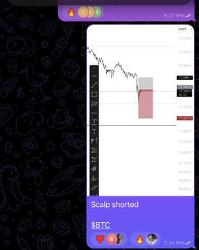 A screenshot of a message from someone with a black background showing some text that begins "Scalp Shorted" then follows by saying "Scalp shorted", followed by an explanation or instructions to scalp short, with a $BTC being offered as payment for doing so.