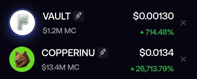 The image displays a cryptocurrency tracking interface showing two tokens: VAULT with a market cap of $1.2M priced at $0.00130 (up 714.48%), and COPPERINU with a $13.4M market cap priced at $0.0134 (up 26,713.79%), visually supporting the post's claim about COPPERINU's launch on VAULT and the need for VAULT's repricing relative to COPPERINU.