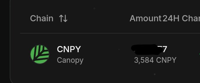 A cryptocurrency tracking interface showing the token 'CNPY' (Canopy) with a value of '3,584 CNPY'.
