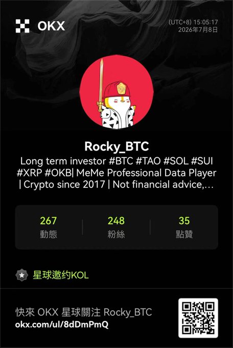 The image is a promotional card from the OKX "Star Planet" (星球) KOL program showcasing the profile of "Rocky_BTC," a long-term crypto investor active since 2017 with focus on BTC, TAO, SOL, SUI, XRP, and OKB, featuring 267 posts, 248 followers, and 35 likes. The card ties to the post by celebrating the user being selected as a charter member ("星球邀約KOL") of OKX's elite KOL community, with a QR code inviting others to follow.