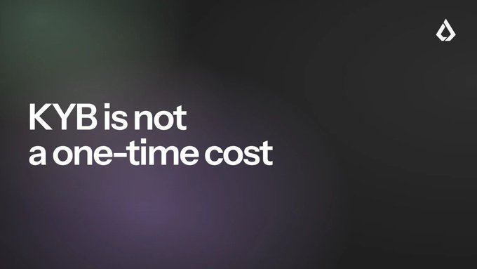 A dark slide with the text "KYB is not a one-time cost" displayed in white font, with a small logo in the top right corner.