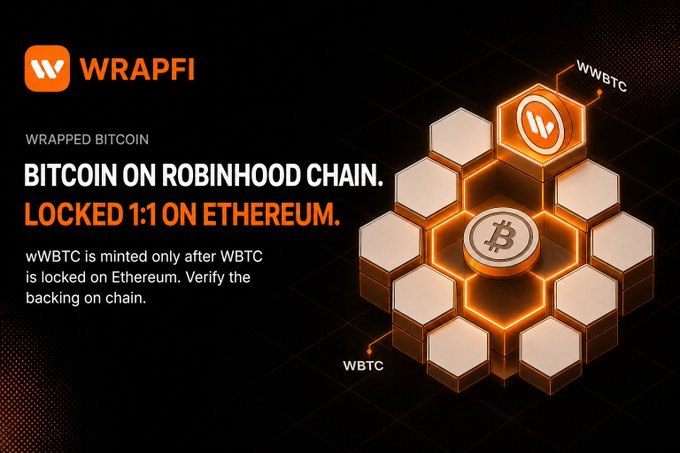 An advertisement for WRAPFI features the text 'BITCOIN ON ROBINHOOD CHAIN. LOCKED 1:1 ON ETHEREUM.' explaining that wWBTC is minted after WBTC is locked on Ethereum.