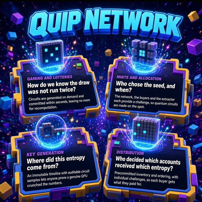 Promotional graphic for 'QUIP NETWORK' featuring a cosmic background with floating 3D cubes and four informational panels explaining 'Gaming and Lotteries' (How do we know the draw was not run twice?), 'Mints and Allocation' (Who chose the seed, and when?), 'Key Generation' (Where did this entropy come from?), and 'Distribution' (Who decided which accounts received which entropy?).