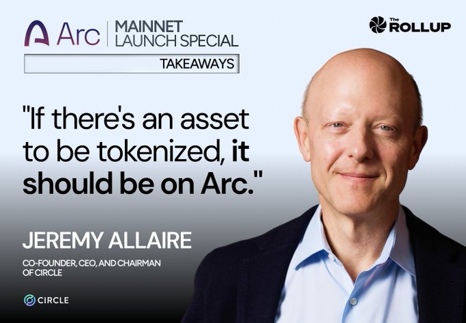 A promotional graphic for the "Arc Mainnet Launch Special: Takeaways" featuring a headshot of Jeremy Allaire, Co-Founder, CEO, and Chairman of Circle, alongside the quote "If there's an asset to be tokenized, it should be on Arc." The image aligns with the post by visually highlighting Allaire's endorsement of Arc as the premier platform for tokenization, leveraging Circle's role with USDC.