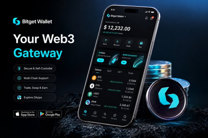 An advertisement for Bitget Wallet branded as 'Your Web3 Gateway,' featuring a smartphone displaying a balance of $12,232.00 with options to Buy/Sell, Wallet, and Get Crypto.