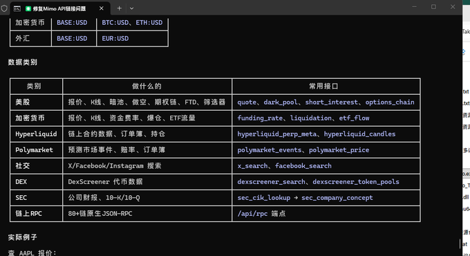 A screenshot of a Chinese documentation page for '复制 Mimo API体验问题' showing a table of API categories including US stocks, crypto, Hyperliquid, Polymarket, and DEX.
