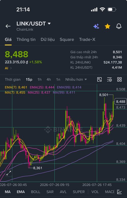 A cryptocurrency trading app showing LINK/USDT (ChainLink) at 8.488 with a +1.58% change, displaying a candlestick chart with EMA and MA indicators on a 15p timeframe.
