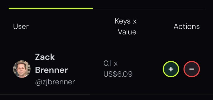 The image shows a digital interface listing user "Zack Brenner" (@zjbrenner) with a multiplier of 0.1x and a value of US$6.09, featuring green plus and red minus action buttons. The caption "$0.5- $6 on Zack" appears to reference the listed US$6.09 value for Zack Brenner in this keys/users trading interface.