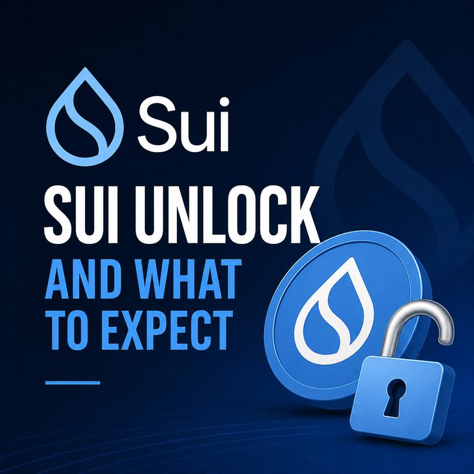 A promotional graphic with the Sui logo displaying the text 'SUI UNLOCK AND WHAT TO EXPECT' alongside an illustration of a blue Sui coin and an open padlock.