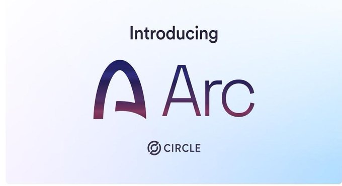 A minimalist announcement graphic reading 'Introducing Arc' with the Circle logo, featuring a stylized 'A' mark in gradient purple and pink tones.