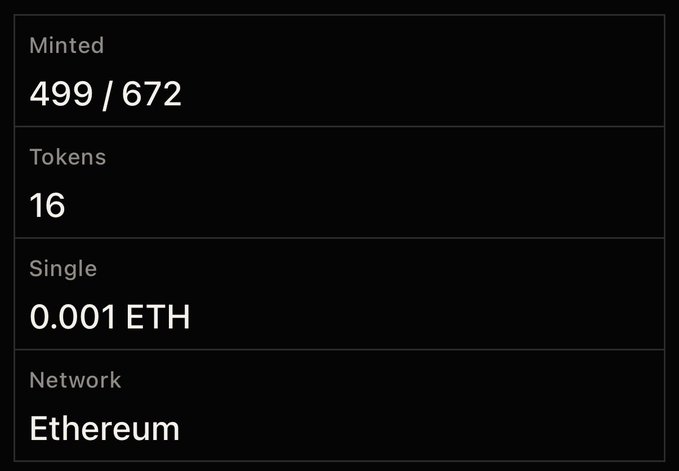 Dark-themed interface showing NFT minting statistics: 'Minted 499/672', 'Tokens 16', 'Single 0.001 ETH', and 'Network Ethereum'.