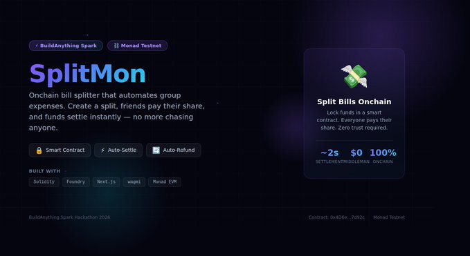 A dark-themed project page for 'SplitMon,' an onchain bill splitter for group expenses, featuring tags like 'BuildAnything Spark,' 'Monad Testnet,' 'Smart Contract,' and 'Auto-Settle,' with a stat panel showing '~2s,' '$0,' and '100%' settlement details.