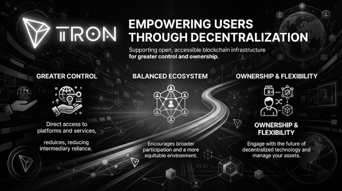 A dark-themed promotional graphic for TRON blockchain titled 'EMPOWERING USERS THROUGH DECENTRALIZATION' with sections on Greater Control, Balanced Ecosystem, and Ownership & Flexibility.