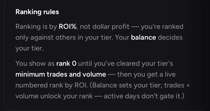 A dark-themed informational panel titled 'Ranking rules' explaining that ranking is based on ROI% rather than dollar profit, and that users appear as 'rank 0' until meeting minimum trades and volume thresholds to receive a numbered rank.