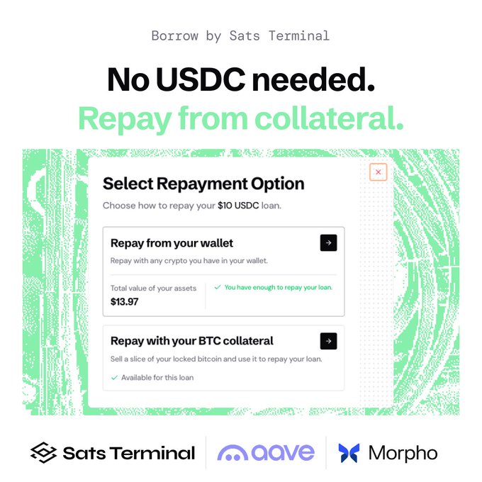 An advertisement for 'Borrow by Sats Terminal' with the headline 'No USDC needed. Repay from collateral,' showing a repayment option modal for a $10 USDC loan with options to repay from wallet or BTC collateral, alongside logos for Sats Terminal, Aave, and Morpho.