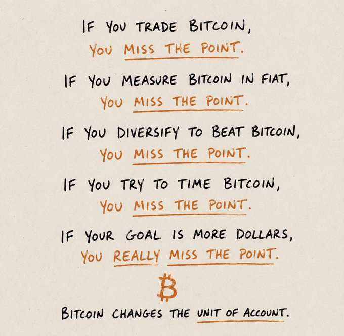 A handwritten note featuring the Bitcoin symbol outlines common mistakes in approaching Bitcoin—such as trading it, measuring it in fiat, diversifying to beat it, timing it, or pursuing more dollars—each ending with "you miss the point," before concluding that "Bitcoin changes the unit of account." The image reinforces the post's message by arguing that viewing Bitcoin through a traditional fiat lens ("more dollars") is a fundamental misunderstanding of its purpose as an alternative monetary system.