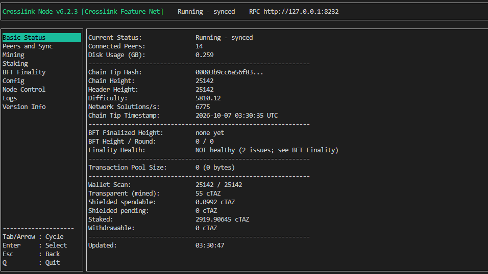 A terminal interface for Crosslink Node v6.2.3 showing it is running and synced with 14 connected peers, a chain height of 25142, and a staked balance of 2919.90645 cTAZ.