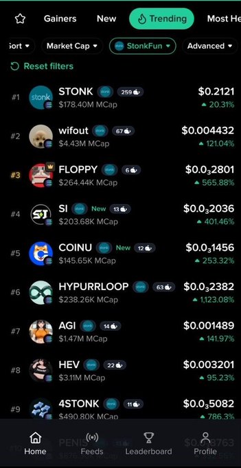 A mobile app screenshot showing a trending cryptocurrency list with tokens like STONK, wifout, FLOPPY, SI, COINU, and HYPURRLOOP, displaying their market caps and percentage changes.