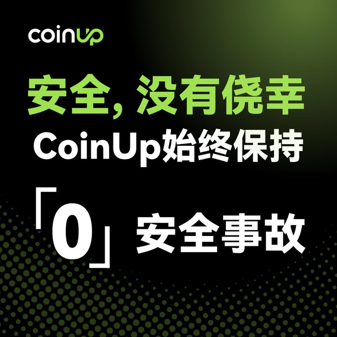A CoinUp advertisement with Chinese text stating '安全，没有侥幸 CoinUp始终保持「0」安全事故' (Safety, no luck, CoinUp always maintains '0' safety accidents).