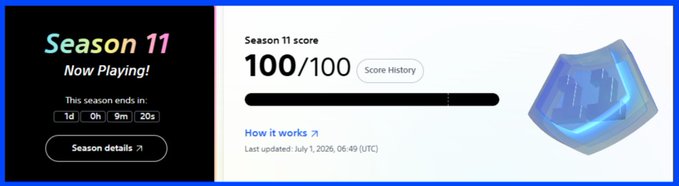 A dashboard showing 'Season 11 Now Playing!' with a Season 11 score of 100/100 and a countdown timer ending in 1d 0h 9m 20s, last updated July 1, 2026.