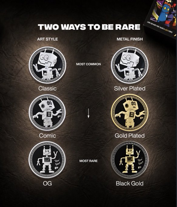 A promotional graphic titled 'TWO WAYS TO BE RARE' displaying six circular coins featuring a robot design, categorized by Art Style (Classic, Comic, OG) and Metal Finish (Silver Plated, Gold Plated, Black Gold) from most common to most rare.