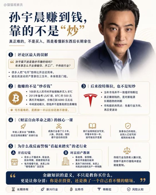 This infographic, featuring Justin Sun (孙宇晨), addresses criticism that he only made money "speculating on crypto," outlining five points defending his investment strategy in Bitcoin, Tesla, and "boring" traditional industries like wedding venues and real estate. It directly counters the accompanying post's argument that critics dismiss crypto holding as easier than running traditional businesses like restaurants or factories, emphasizing that holding volatile assets profitably for 3-5 years is far harder than they assume.