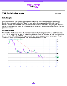 A crypto analysis document titled 'XRP Technical Outlook' dated July 20th from Crypto Nerd covering Daily and Intraday thoughts on XRP price action near the $3 support level.