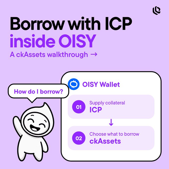 A purple-themed graphic titled 'Borrow with ICP inside OISY - A ckAssets walkthrough' showing a cartoon mascot asking 'How do I borrow?' alongside a two-step guide: '01 Supply collateral ICP' then '02 Choose what to borrow ckAssets'.