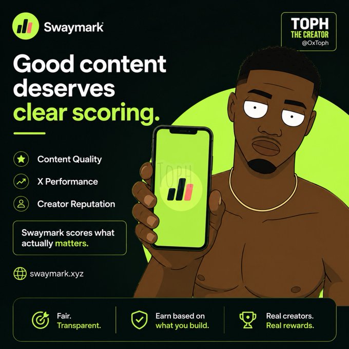 An advertisement for Swaymark featuring a cartoon man holding a phone, with text 'Good content deserves clear scoring,' 'Content Quality,' 'X Performance,' 'Creator Reputation,' and 'swaymark.xyz'.