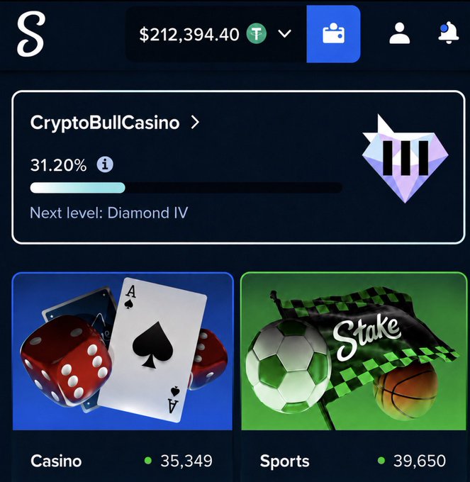 A screenshot of a Stake.com account dashboard showing a balance of $212,394.40, a CryptoBullCasino VIP progress at 31.20% toward Diamond IV, and live player counts of 35,349 in Casino and 39,650 in Sports, which the poster is celebrating in their giveaway announcement.