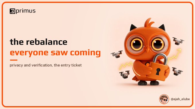 A peach-colored Primus promotional card with the text “primus” and “the rebalance everyone saw coming — privacy and verification, the entry ticket.” An orange cartoon character holds a large key while small drones and yellow chart lines surround it.