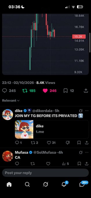 A screenshot of a Twitter post showing a cryptocurrency price chart with an engagement count of 8.4K views, 245 replies, 185 reposts, and 246 likes.