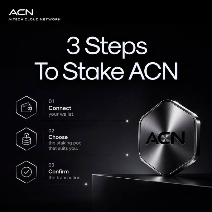 A promotional graphic for ACN (AI TECH CLOUD NETWORK) explaining '3 Steps To Stake ACN': Connect your wallet, Choose the staking pool, and Confirm the transaction.