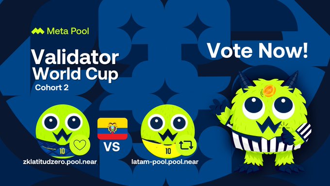 The image features a cartoon monster with a green body, yellow horns, and a blue tail, standing against a dark blue background. The monster has a speech bubble that reads "Vote Now! Validated World Cup COHORT 2". In the bottom right corner of the image, there is text that says "META POOL" followed by "Validated World Cup COHORT 2", and it also mentions two operators who are entering the bracket.