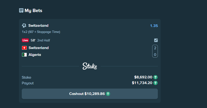 A live betting slip shows a $8,692 stake on Switzerland to win 2-0 over Algeria (1x2 90' + Stoppage Time) with a potential payout of $11,734.20 and a cashout option of $10,289.86, aligning with the post's $50 gamble offer.