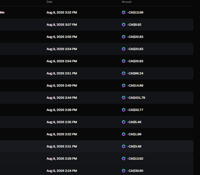 A transaction history list displays multiple entries dated August 9, 2026, ranging from 2:24 PM to 3:32 PM, showing various negative amounts in CA$ (Canadian dollars), including notable deductions like -CA$431.79 at 2:44 PM and -CA$96.24 at 2:51 PM. The list appears to track entries likely related to the Shuffle community drop event mentioned in the post, with multiple small withdrawals and refunds in Canadian currency.