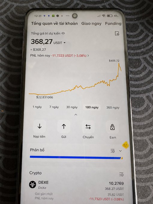 A smartphone screenshot showing a Binance account overview with a portfolio value of 368.27 USDT, displaying a chart that climbed from $22.83 to a peak of $408.72 over 180 days, reflecting the user's crypto gains highlighted in the post.