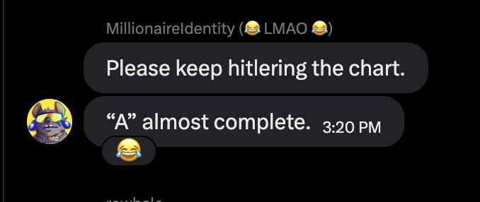 The image features a group of text messages and images, including one from a person named "Lmso," two emojis, a gif, and a quote about keeping Hitler alive. The primary message reads: "Please keep Hitler hittering the chart; almost complete."