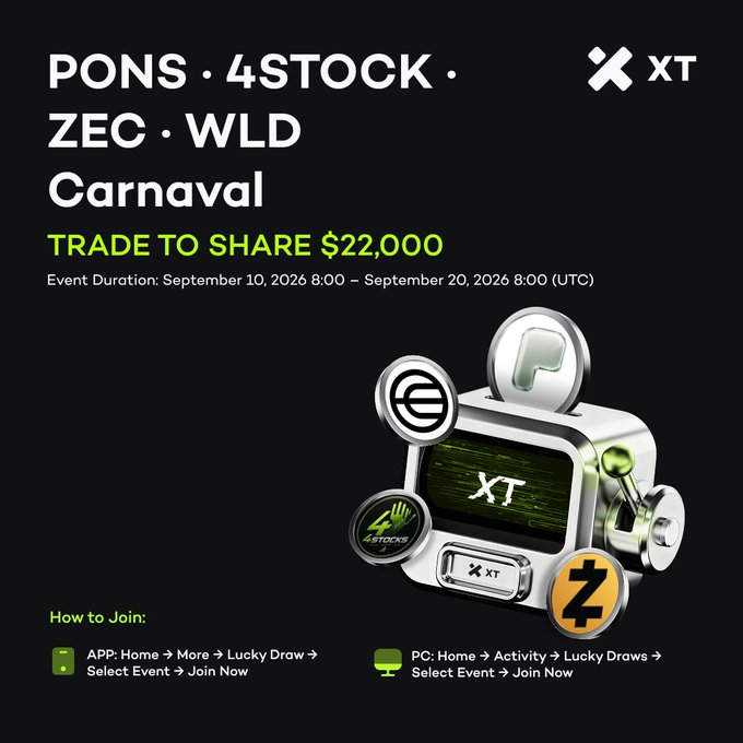 An XT exchange promotional poster for a 'Carnaval' event with 'PONS · 4STOCK · ZEC · WLD' listing a 'TRADE TO SHARE $22,000' prize running September 10-20, 2026.