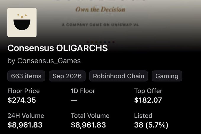 An NFT collection page for Consensus OLIGARCHS by Consensus_Games, showing 663 items, a floor price of $274.35, and a top offer of $182.07.