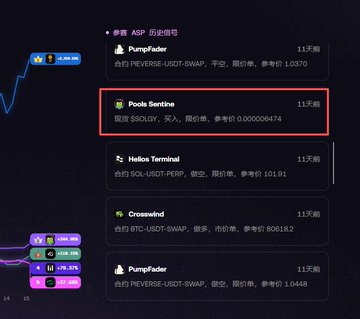 A dark-themed leaderboard displaying various crypto trading competitions, including PumpRaider, Pools Sentinel (highlighted with a red box), Helios Terminal, Crosswind, and PumpTrader, each with associated tokens like SOL, BTC, and BNB.