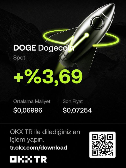 This image showcases a profitable Dogecoin spot trade on OKX TR, showing a +%3.69 gain with an average cost of $0.06996 and a final price of $0.07254, aligning with the feature's purpose of sharing trading results.